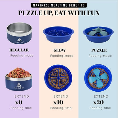 AVERYDAY Slow Feeder Dog Bowls for Large Breeds Fits Raised Feeding Station, Puzzle Dog Food Bowls to Slow Down Eating, Dogs Feeding Bowl with Non-Slip, Slows Feeder Pet Bowl for Wet and Dry Food