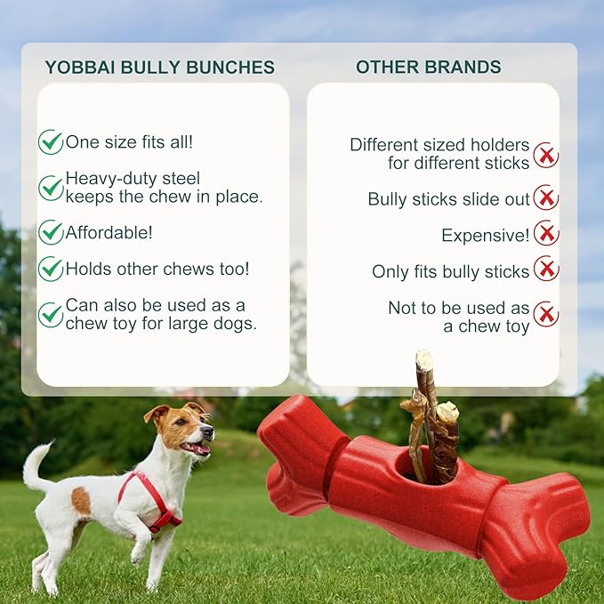Bully Stick Holder for Large Dogs 55+ lbs – Heavy Duty Chew Toy & Anti-Choking Treat Holder, BPA-Free Adjustable Clamp for Aggressive Chewers, Dishwasher Safe, Promotes Dental Health