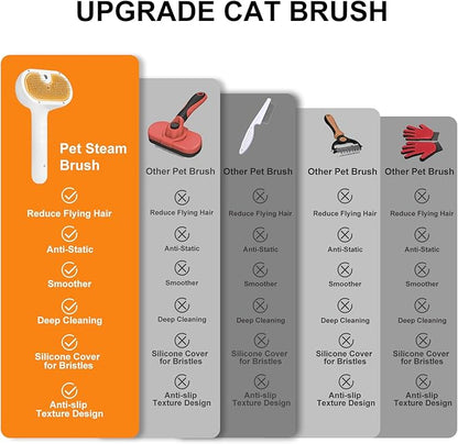 3-in-1 Pet Steam Brush Set for Dogs & Cats, Grooming Comb with Spray, Defur Tool, Water-Assisted Hair Removal, Gentle Cat & Dog Spritz Brush, Multi-Purpose Steam Grooming Kit