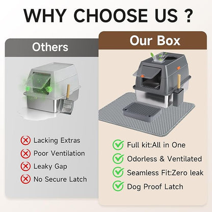 Extra Large Stainless Steel Litter Box with Lid, High Sided Enclosed Metal Cat Litter Pan, Dog Proof Front Entry Top Exit, Odor Control Easy Clean Leak Proof, Includes Mat, Scoop & Step, Grey