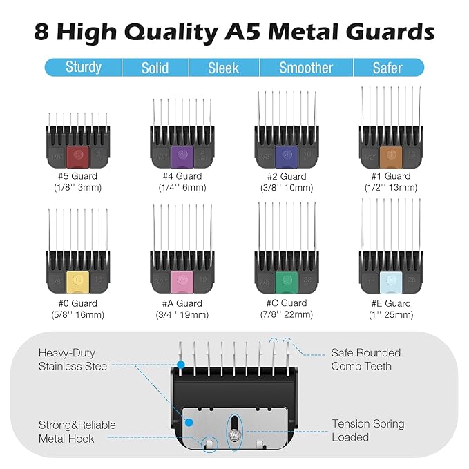 Professional Animal Stainless Steel Attachment Guide Comb Set with Storage Box for A5 Detachable #10, #15, #30 Blade Dog Clippers, Compatible with most Pets, Dogs, Cats, Horses Clippers