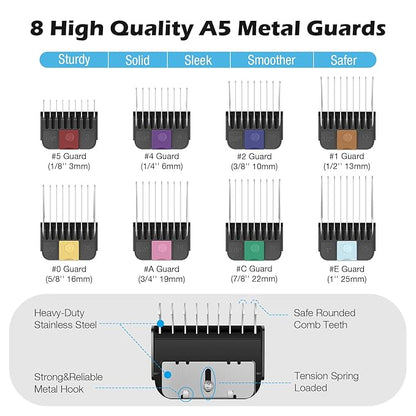 Professional Animal Stainless Steel Attachment Guide Comb Set with Storage Box for A5 Detachable #10, #15, #30 Blade Dog Clippers, Compatible with most Pets, Dogs, Cats, Horses Clippers