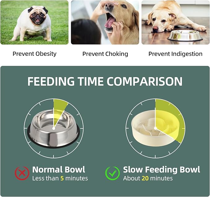 Ceramic 0.9 Cup Dog Bowl Slow Feeder for Small Dog, 6.1inch Pet Slow Feeder, Stop Bloat, Preventing Choking(Single Bowl-Light Yellow)