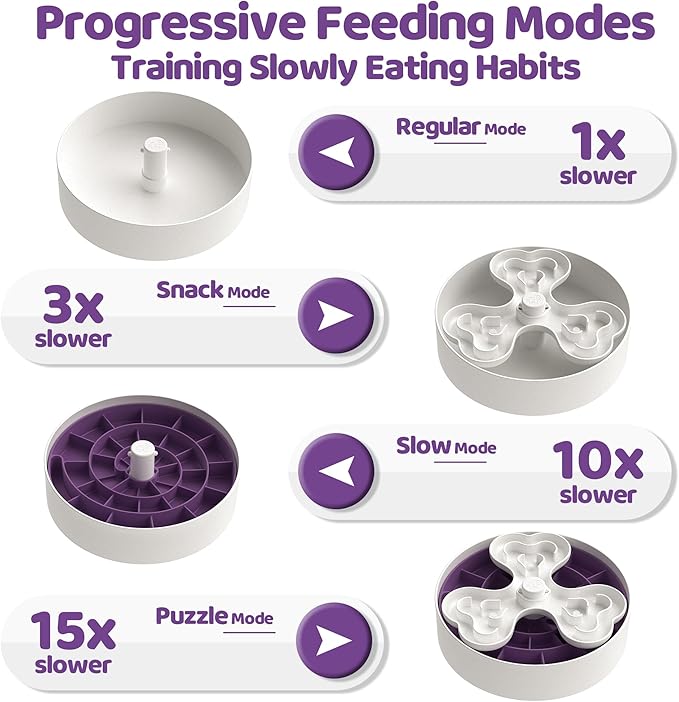 Puzzle Feeder Slow Feeder Dog Bowl for Large Dogs with Non-Slip Base - Adjustable Speed Design, Removable Puzzle Inserts & Dishwasher Safe, Purple