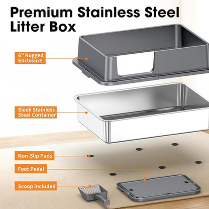 2PACK XXXL Stainless Steel Cat Litter Box with High Sides Lid, Large Litter Box for Big&Multiple Cats, Metal Kitty Litter Boxes with Footboard & Scoop, Anti-Leakage, Non-Sticky, 28.3×20.2×11.5inch