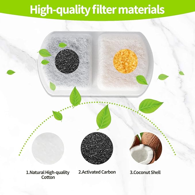 Smart Dog Water Fountain for Large Pets,11L/8L Stainless Steel Bowl Triple Filtration, Great for Large Dogs Cats and Multi-Pet Home (12Set Filters for 11L/8L Battery Dog Fountain)