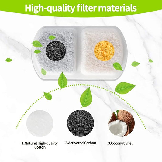 Smart Dog Water Fountain for Large Pets,11L/8L Stainless Steel Bowl Triple Filtration, Great for Large Dogs Cats and Multi-Pet Home (12Set Filters for 11L/8L Battery Dog Fountain)