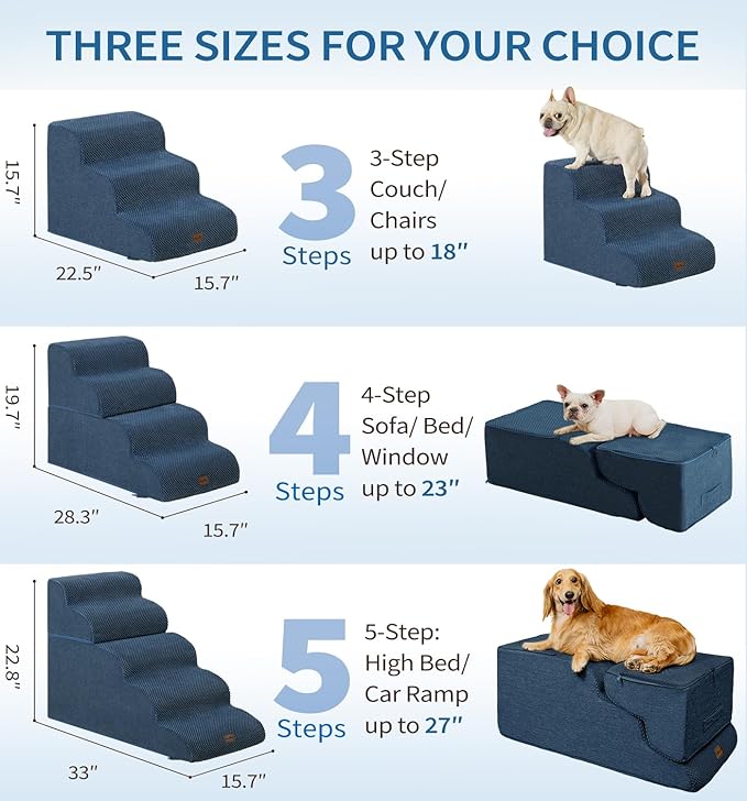 Made4Pets Dog Stairs Ramp for High Bed 22.8" H, 5-Step Pet Stairs for Bed Couch Sofa Climbing, 35D Foam Pet Steps for Small Dogs and Cats, Non-Slip Bottom Dog Steps, Navy