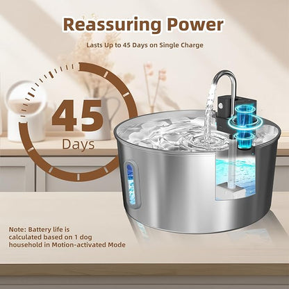 Dog Water Fountain for Large Dogs, 7L/1.8Gal 4200mAh Cordless Water Dispenser for Dogs, Stainless Steel Automatic Pet Water Fountain Indoor/Outdoor with Ultra-Quiet Pump Multi-Filter, Easy Clean