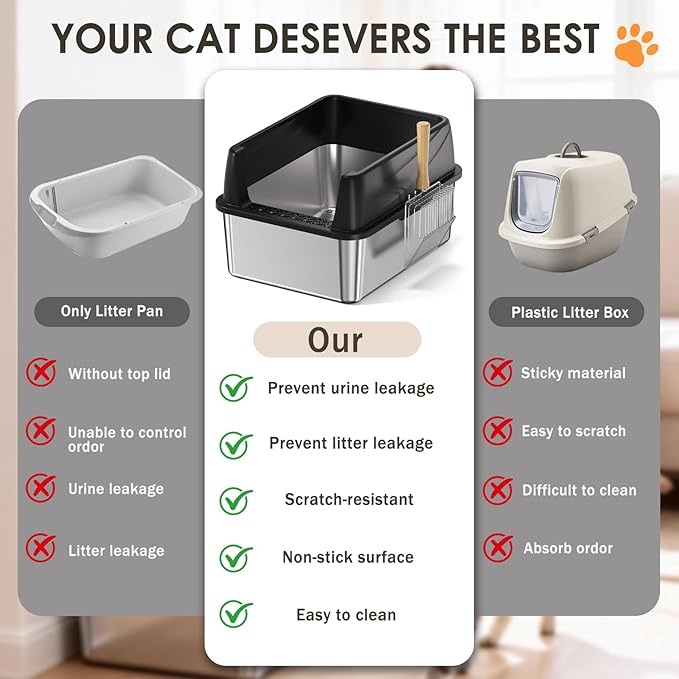 Stainless Steel Litter Box with Lid: Metal Cat Litter Box for Small Cats with Scoop, High Sided Kitty Litter Pan Tray, 17.4'' x 13.5'' x 8.5'', Non-Stick, Anti-Leakage, Easy Cleaning (Black)