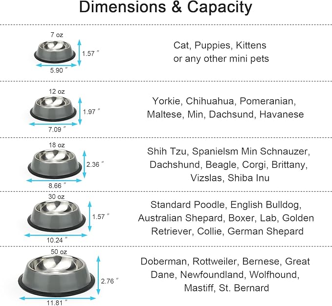 Stainless Steel Dog Bowls, Food and Water Non Slip Anti Skid Stackable Pet Puppy Dishes for Small, Medium and Large Dogs (2 Pack)
