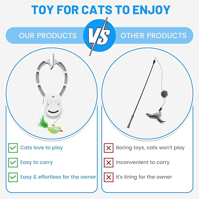 Interactive Cat Toys for Indoor Cats, Automatic Hanging Feather Cat Toy with Realistic Fluttering & Quiet Motor, USB Rechargeable Door Mounted Feather Wand for Bored Kittens & Adult Cats (Blue)