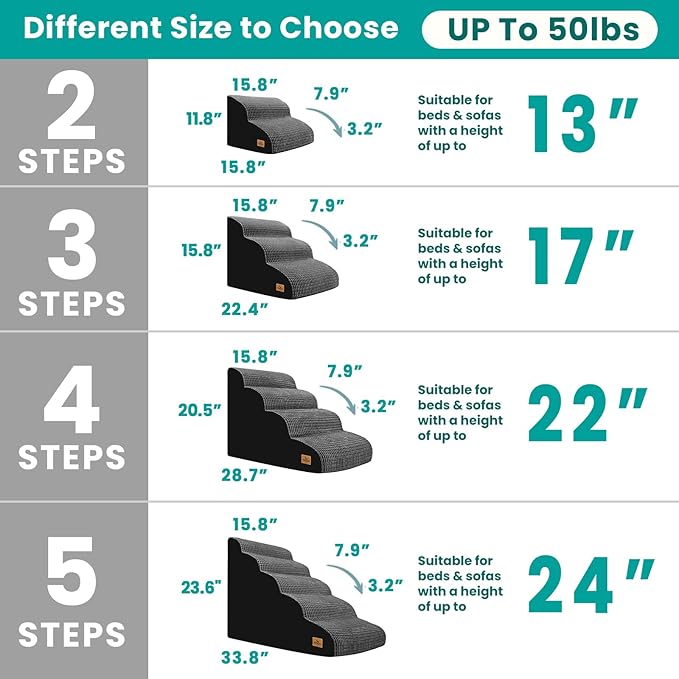 Dog Srairs for Small Medium Dogs, 5-Step Pet Stairs for High Beds and Couch, Foam Dog Ramp with Durable Non-Slip Waterproof Fabric Cover, Grey Pet Stairs for Pets Joints