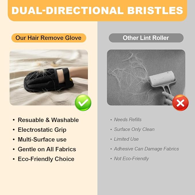 Pet Hair Removal Gloves for Cats & Dogs, 5-Finger Electrostatic Reusable Brush for Furniture, Carpet, Clothing & Car Seats - Washable Pet Hair Remover Tool (1 Piece)