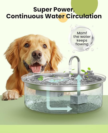 oneisall Dog Water Fountain for Large Dogs,7L/230oz/1.8G Stainless Steel Dog Fountain Super Quiet with Triple Filtration,Great for Large Dogs (Water Pump Upgrade for PWF002)