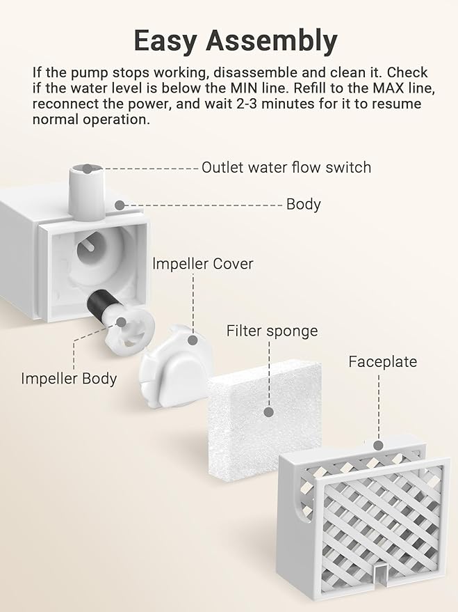 Kastty 15L Dog Water Fountain Pump, USB 5V 1A Pet Water Fountain Pump or Fountain Replacement, Ultra Quite Dog Water Dispenser Pump with LED Light P05
