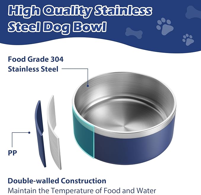LIANLAI Stainless Steel Dog Bowls, Rust-Resistant Pet Bowls, Non Slip Dog Water Bowl, Versatile Feeding Bowls (Blue，64 oz)