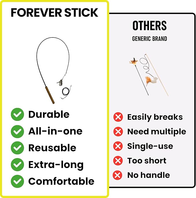 Forever Stick - The Unbreakable Cat Wand Toy, Durable Cat Toy Wand, Extra Long Cat String Toy, Cat Fishing Pole Toy for Bored Indoor Adult Cats, Cat Stick Toy, Cat Feather Wand, Cat Teaser Wand
