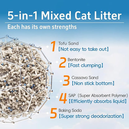 2Bags 5-in-1 Tofu Cat Litter, Mixed Cassava, Bentonite, Baking Soda, SAP, Natural Plant, Fast Clumping, Strong Water Adsorption & Deodorization, No Tracking, Dust-Free, Flushable, (7.9lbs x 2)