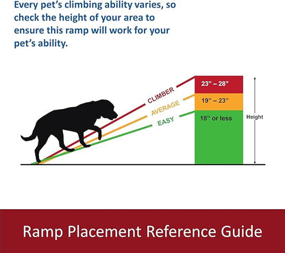 Trixie Folding Dog Ramp with Non-Slip Surfaces - Pet Ramp for Large Cars and SUVs - Foldable, Easy to Store and Clean - in Black