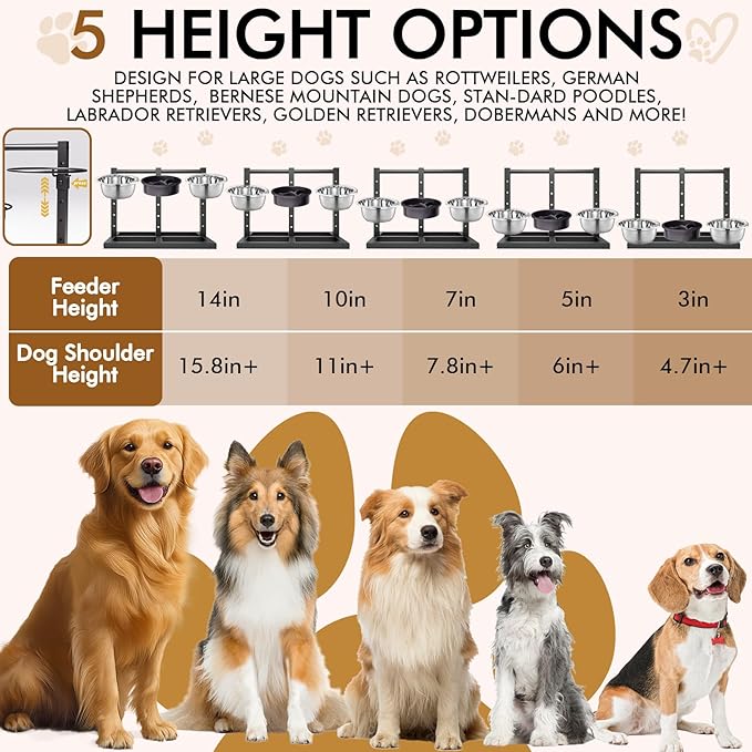 Elevated Dog Bowls Stand for Medium Large Dogs, 5 Adjustable Height Metal Raised Dog Bowl Stand 3 Food Water Bowls and Slow Feeder Bowl with Non-Slip Feet