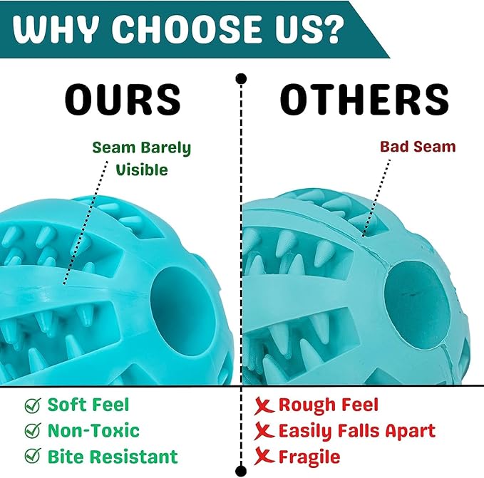 2 Pcs Non-Toxic Rubber Dog Toy Ball, 2.75 inch Durable & Tough Rubber Dog Treat Dispensing Puzzle Ball Chew Toy & IQ Training Toy for Small & Medium Sized Dogs (Blue & Turquoise)