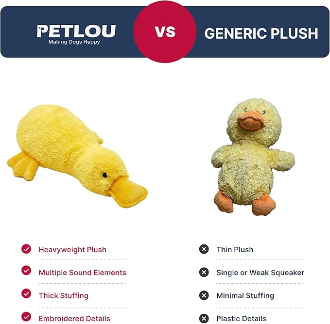 Pet Lou 15 Inch Platypus Plush Dog Chew Toy with Squeakers & Crinkle Paper, Durable Super-Soft Stuffed Promo Dog Toy for Interactive Fetch & Play