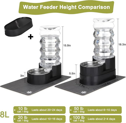 RIZZARI Gravity Water Dispenser for Dogs: 8L Raised Black Automatic Stainless Steel Waterer -Removes Odors -Softens Water -Helps Prevent Urinary Stones -Good for Spine - Senior Dogs- for Bedrooms