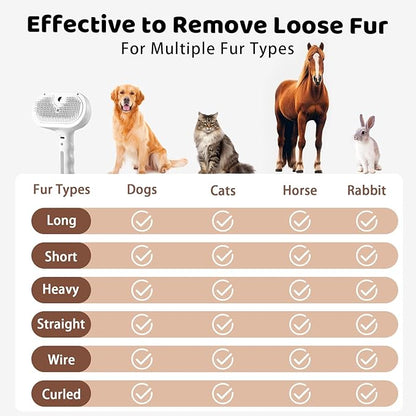 Steam Slicker Brush Pet Shedding Hair-Spray Brushes for Grooming and Desheding, Indoor Detangler for Cats and Dogs,4 in 1, Suitable for Long and Short-Haired, Effectively Removes Loose Fur (White)