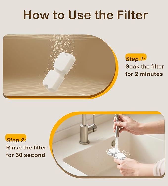 Cat Water Fountain Filter Replacement: 6Pack Pet Fountain Filters of 6 Carbon Filters & 6 Sponges - Use for HOOISE 74oz Automatic Pet Fountain Cat Water Dispenser S15