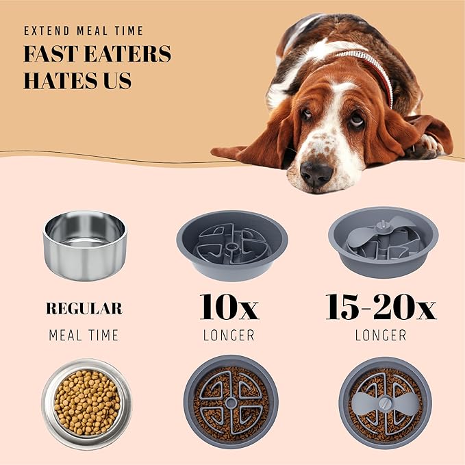 AVERYDAY Slow Feeder Dog Bowls for Large Breed, 2.5 Cups Deep Food Puzzle Bowl with Spinning Slow Feeder Insert, Non-Slip Bottom, Fits for Raised Stand, Hard Maze Design for Medium and Large Dogs