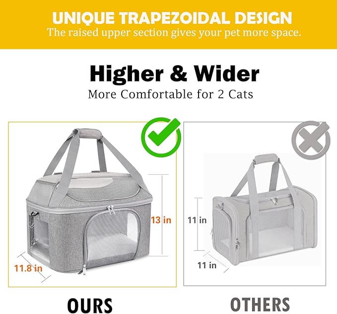 Large Cat Carrier Soft Side Pet Carrier for Kitten Puppy Collapsible Travel Small Dog Carrier Backpack TSA Airline Approved Pet Carriers for Under 20 lbs, Gray