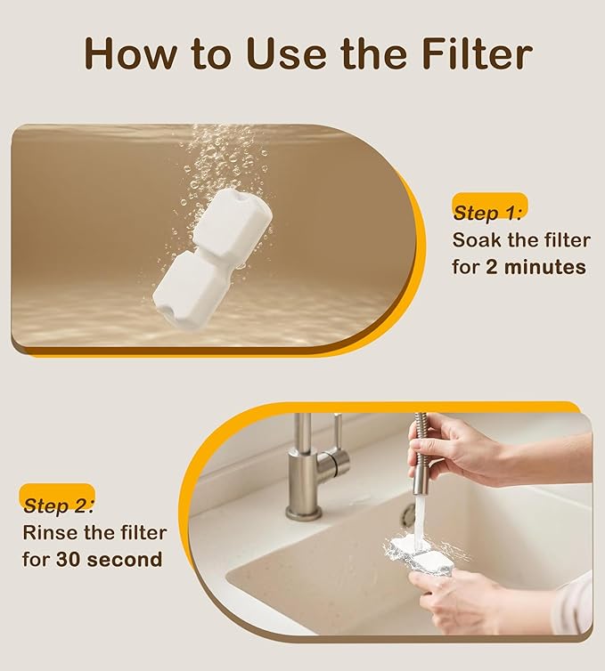 Cat Water Fountain Filters: 12Pack Replacement Pet Fountain Filter of 12 Carbon Filters & 12 Sponges - Use for HOOISE 74oz Automatic Pet Fountain Cat Water Dispenser S15/S15-Pro/S15-Plus