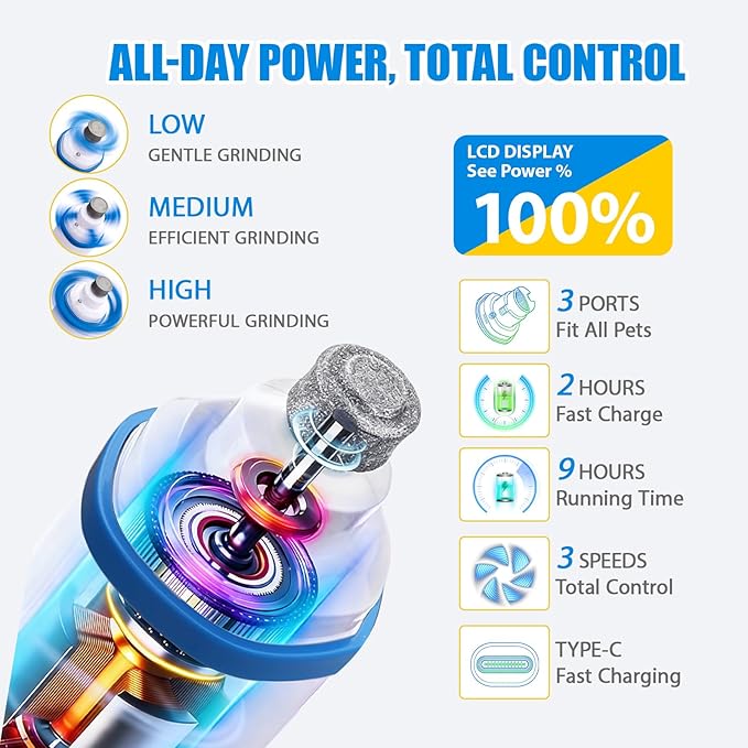 2026 Upgraded Dog Nail Grinder Quiet with LED Light & Low Noise - 3-Speed, 3-Port Professional Dog Nail Trimmer Dogs & Cats, Cordless & Rechargeable
