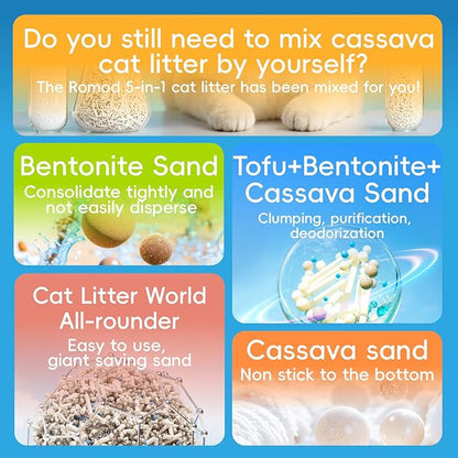 2Bags 5-in-1 Tofu Cat Litter, Mixed Cassava, Bentonite, Baking Soda, SAP, Natural Plant, Fast Clumping, Strong Water Adsorption & Deodorization, No Tracking, Dust-Free, Flushable, (7.9lbs x 2)