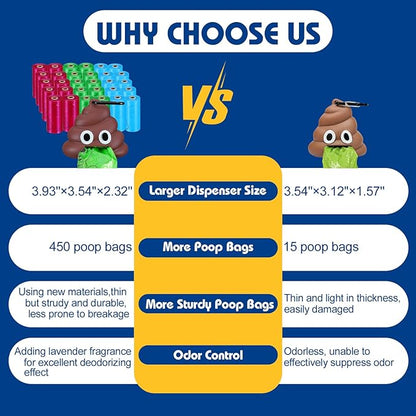 Dog Poop Bag With Holder, 450 Counts Scented Doggie Waste Bags With 1 Dispenser, Pet Poop Bags Rolls For Doggy