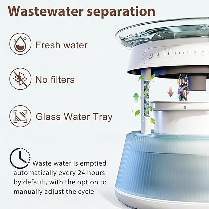 GJEASE Glass Smart Pet Water Fountain,Cat Drinking Water Fountain Bowl No Filter,Battery Operated Filterless Pet Water Fountain