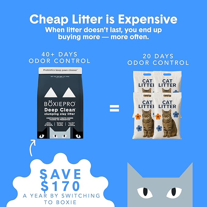 Boxie Probiotic Cat Litter, 40 Day Odor Control, Clumping Clay Kitty Litter, Odor Eliminating Probiotics, Dust-Free, No Fragrances No Fillers, 28 lb