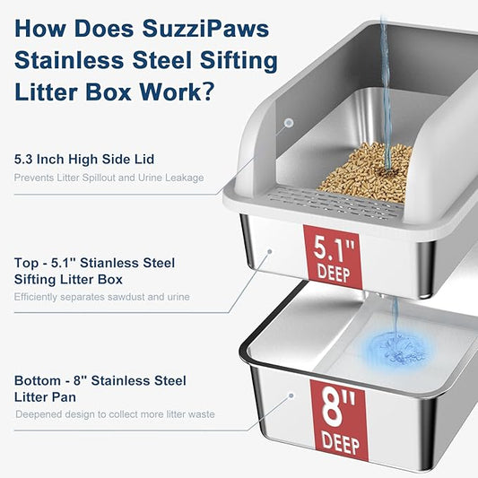 7" Deep Stainless Steel Sifting Litter Box for Pine Pellets, XL Stainless Steel Litter Box with Lid, Removable & Anti-Leakage, High Sides Metal Cat Litter Boxes for Big Cat, Non-Sticky, Easy Cleaning