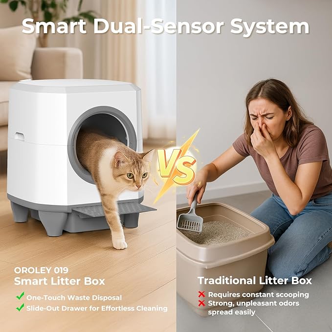 OROLEY Self Cleaning Litter Box, Large Capacity Automatic Cat Litter Box with APP Control, Safety Sensors, Built-in Deodorizing Scent Box, and 1 Roll Garbage Bags,White
