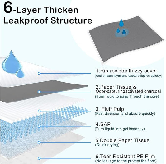 ELEGX Extra Large 31"x47" 40 Pcs Odor-Control Super Absorbency Charcoal Pee Pads for Dogs & Cats - Leak-Proof Thicken Disposable Potty Pads