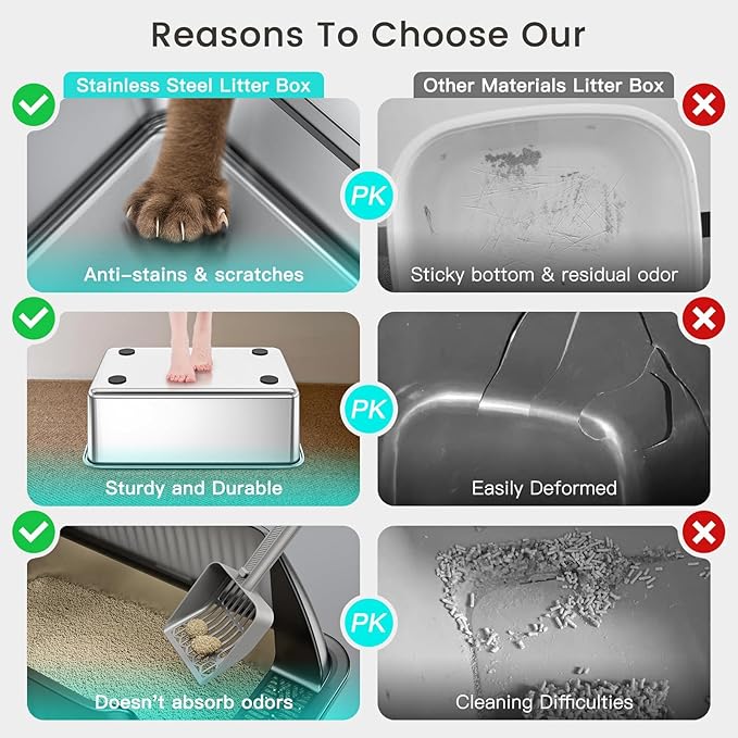 Tripamin 15” XL Stainless Steel Cat Litter Box Enclosure, XXL Stainless Steel High Sides with Lid, Extra Large Metal Cat Litter Box (Transluce+Black, 2-pcs XX-Large)