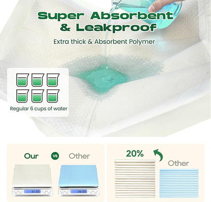 Puppy Pads 336 Count Small 22x22in Bamboo Training Pads Deodorizing Leakproof Quick Drying Dog Pee Pads Super Absorbent Disposable Pee Pads for Dogs Puppies, Doggie, Cats, Rabbits