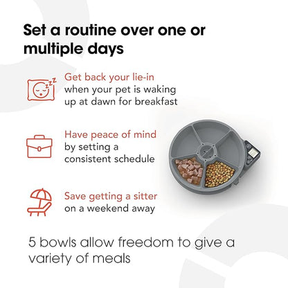 Cat Mate C500 Automatic 5 Bowl Digital Timer-Controlled Pet Feeder - for Cats and Small Dogs, Wet or Dry Food, Includes Twin Ice Packs, 5 Meals Up to 0.73 lb Each, White
