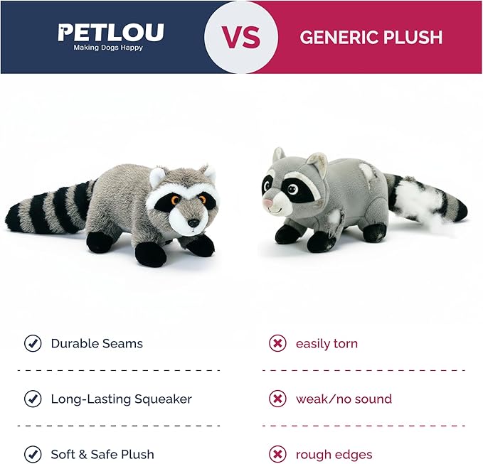 Pet Lou Raccoon Plush Dog Chew Ultra-Thick Toy, Durable Interactive Plush Toy for Medium Dogs, Anti Boredom Dog Squeaky Teething Toys, 8-Inch