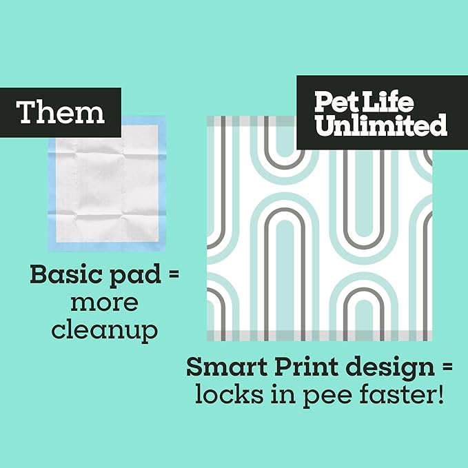 Pet Life Unlimited Smart Prints XL Puppy Pads for Dogs, Potty Training Pee Pads, 26 Count, 26" x 30", Leak-Proof, Super Absorbent, Quick-Dry, Patterned Pads with Odor Control, Made in USA
