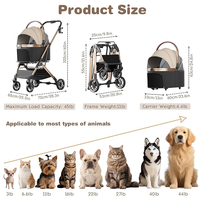 4 Wheels Pet Stroller for Small Medium Dogs Cats Up to 45 lbs Folding Dog Stroller with Detachable Breathable Carrier Suitable for Car Seat, Hand Carry & Travel, All Terrain, 3 in 1 Multifunctional