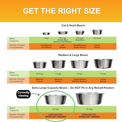 Neater Pet Brands 12 Cup (96 oz.) Stainless Steel Dog Bowls, 1 Single Large Dog Water Bowl or Food Bowl for Indoors or Outdoors, Metal Bowls for Large Breed, Dishwasher Safe Dish for Extra Big Dogs