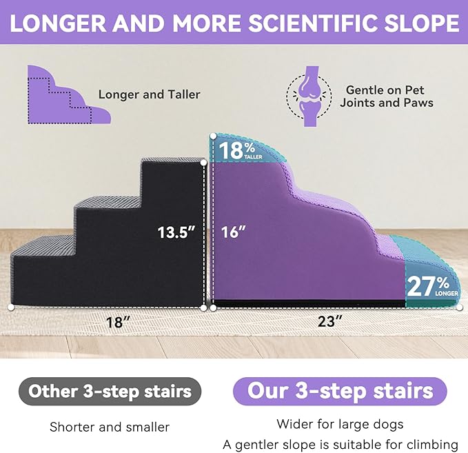 Dog Ramp and Stair for Bed 16" H-20 H,3-Step Cat Stair for Sofa and Chair,4-Step Dog Ramp for High Bed and Window,Durable Nonslip Fabric Stair for Indoor (Purple-16 H, Pet Friendly, 3)