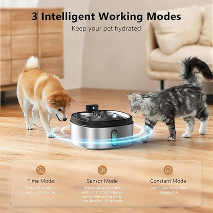 Wireless Cat/Dog Water Fountain 7L/1.8Gal with Silicone Mat & 3 Set Filters, DRLWXYSBattery Operated Cordless Automatic Pet Water Dispenser for Multi-cats and Small to Large Dogs with Ultra Quiet Pump